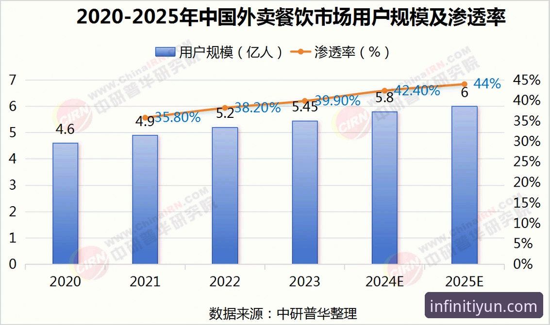 kaiyun体育官方网站推荐 kaiyun乐鱼平台行业趋势深度分析:体育赛事竞猜指南如何重塑用户娱乐体验